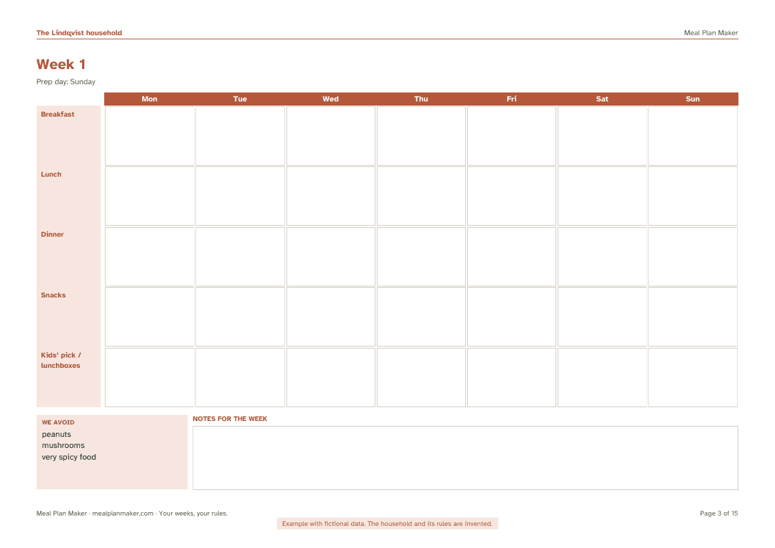 Example planner page: Week 1