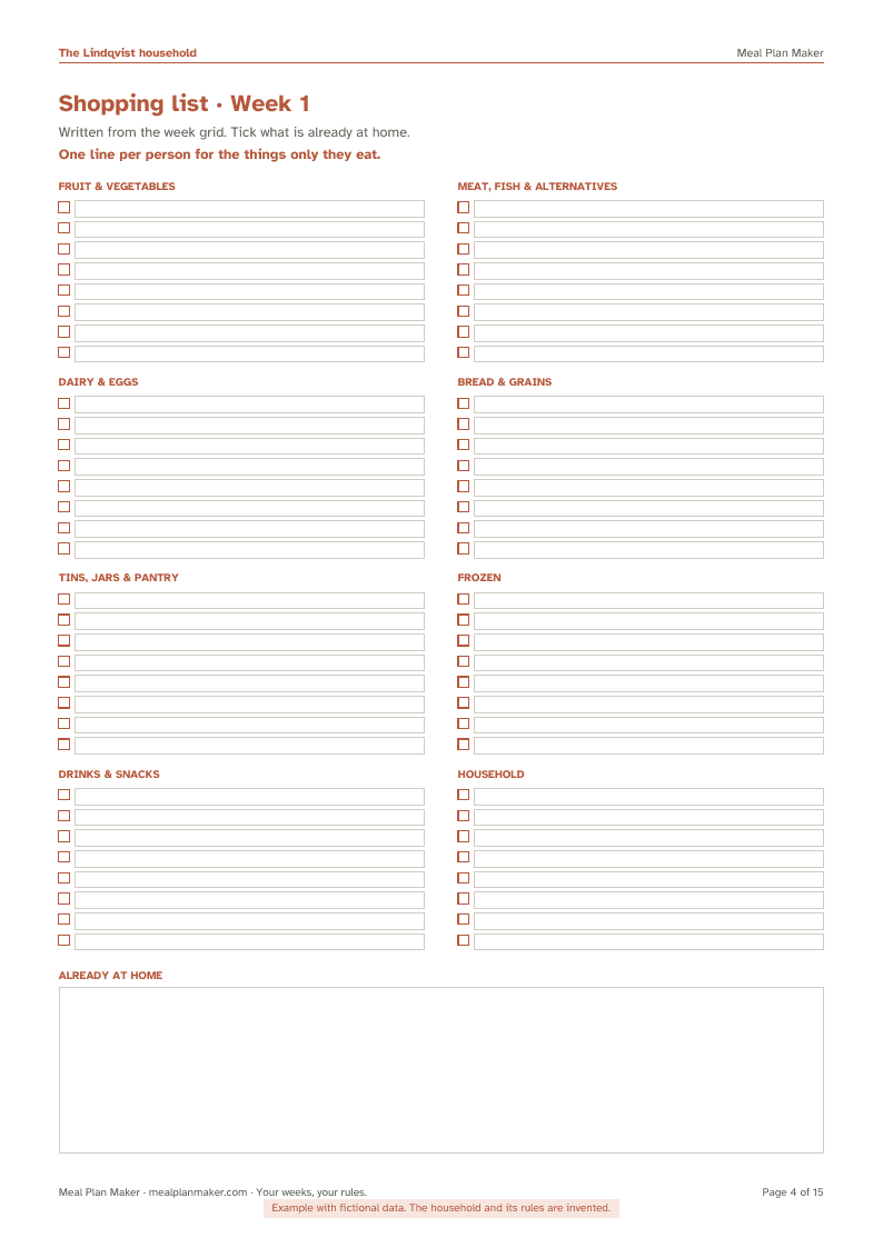 Example planner page: Shopping list · Week 1